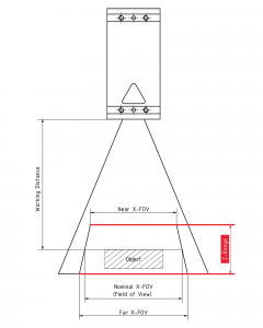 width="240"