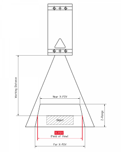 width="240"