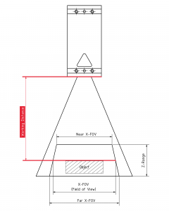 width="240"